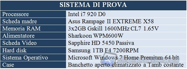 sistema_di_prova