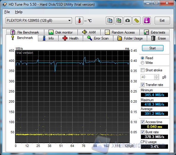 hdtune read