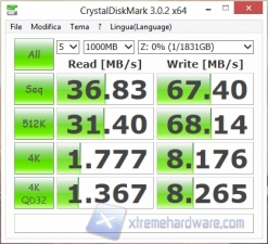 crystal raid0